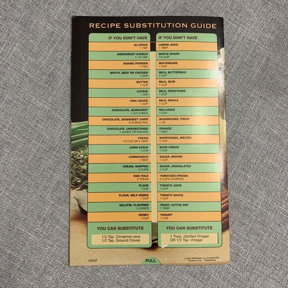 Vintage Kitchen Guide For Recipe Substitutions Booklet Conversion Slide - Picture 4 of 5